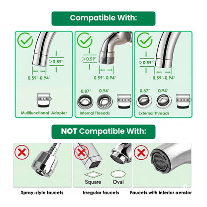 Homies Faucet Water Filter - White